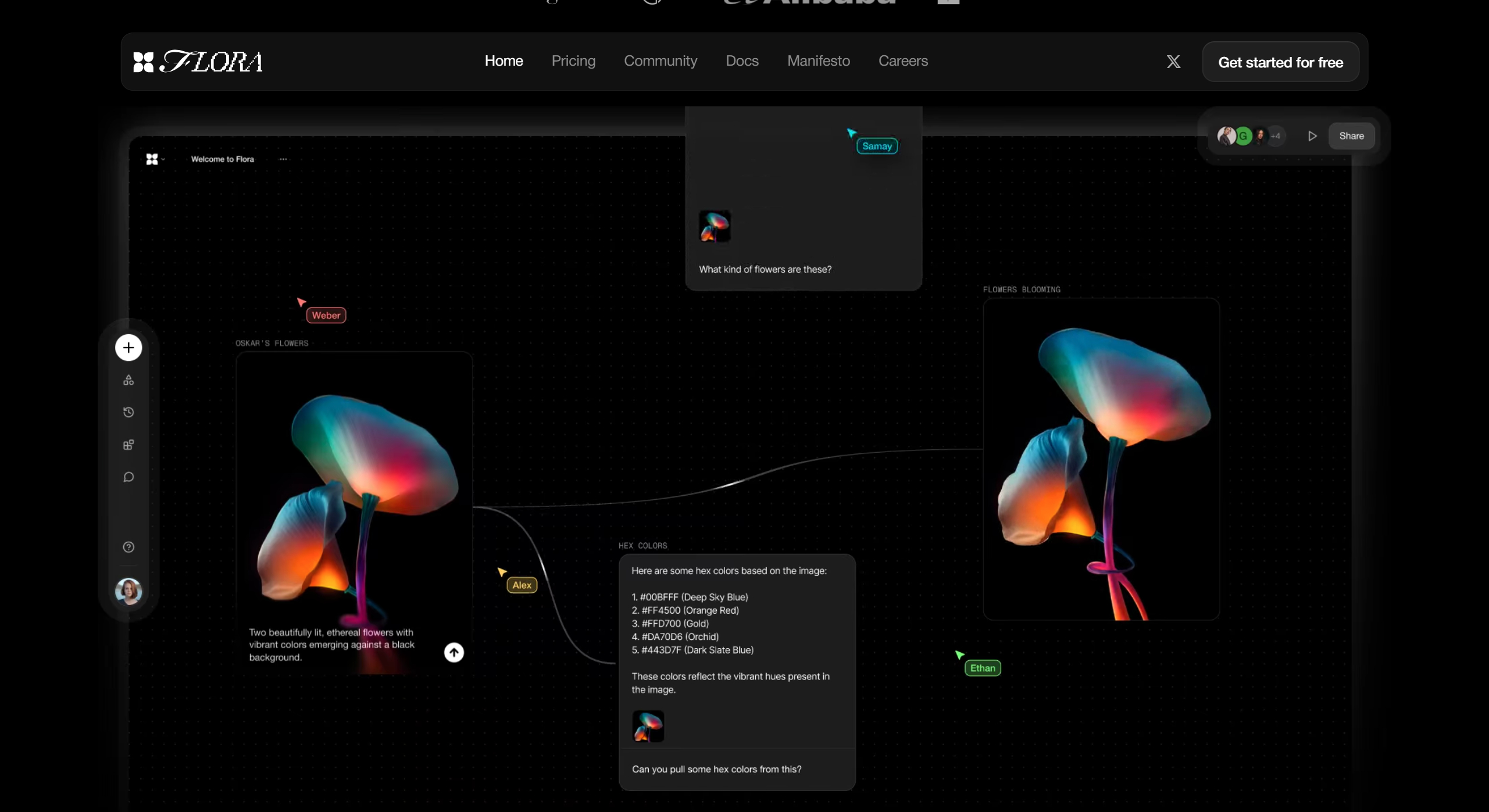 FLORA AI：一款集成多模型、支持實時協作的AI畫布工具.jpg