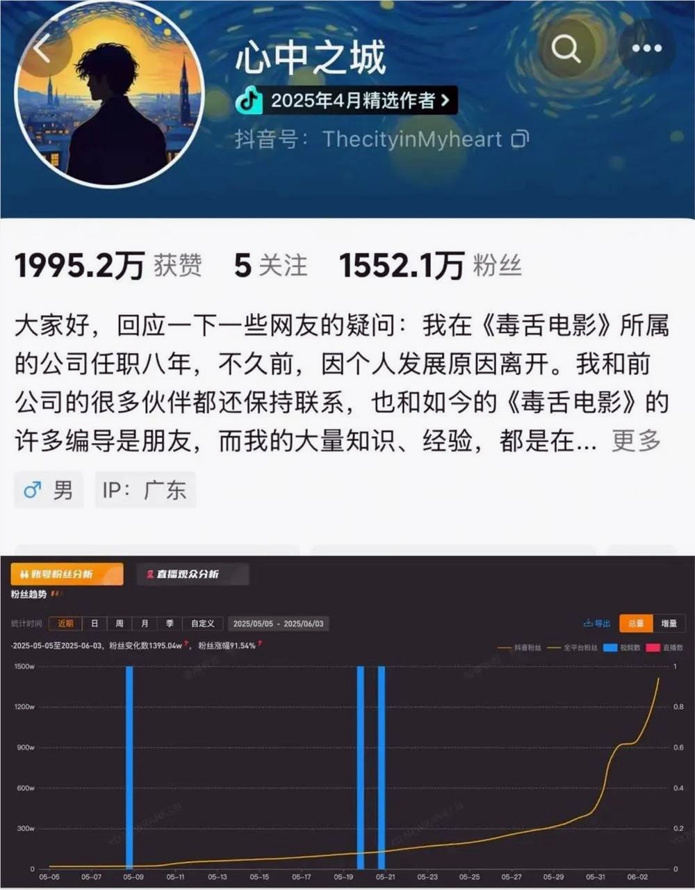 “心中之城”為什么能成為漲粉最猛的影視號分析.jpg
